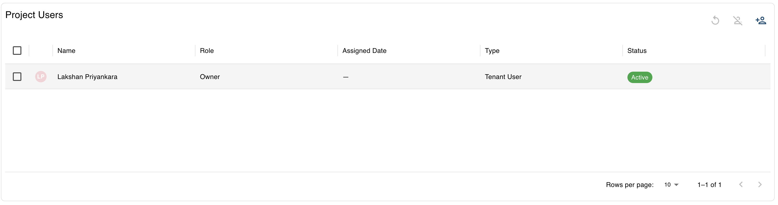Project Users management interface showing user access control